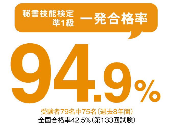 一生役立つ資格を取得